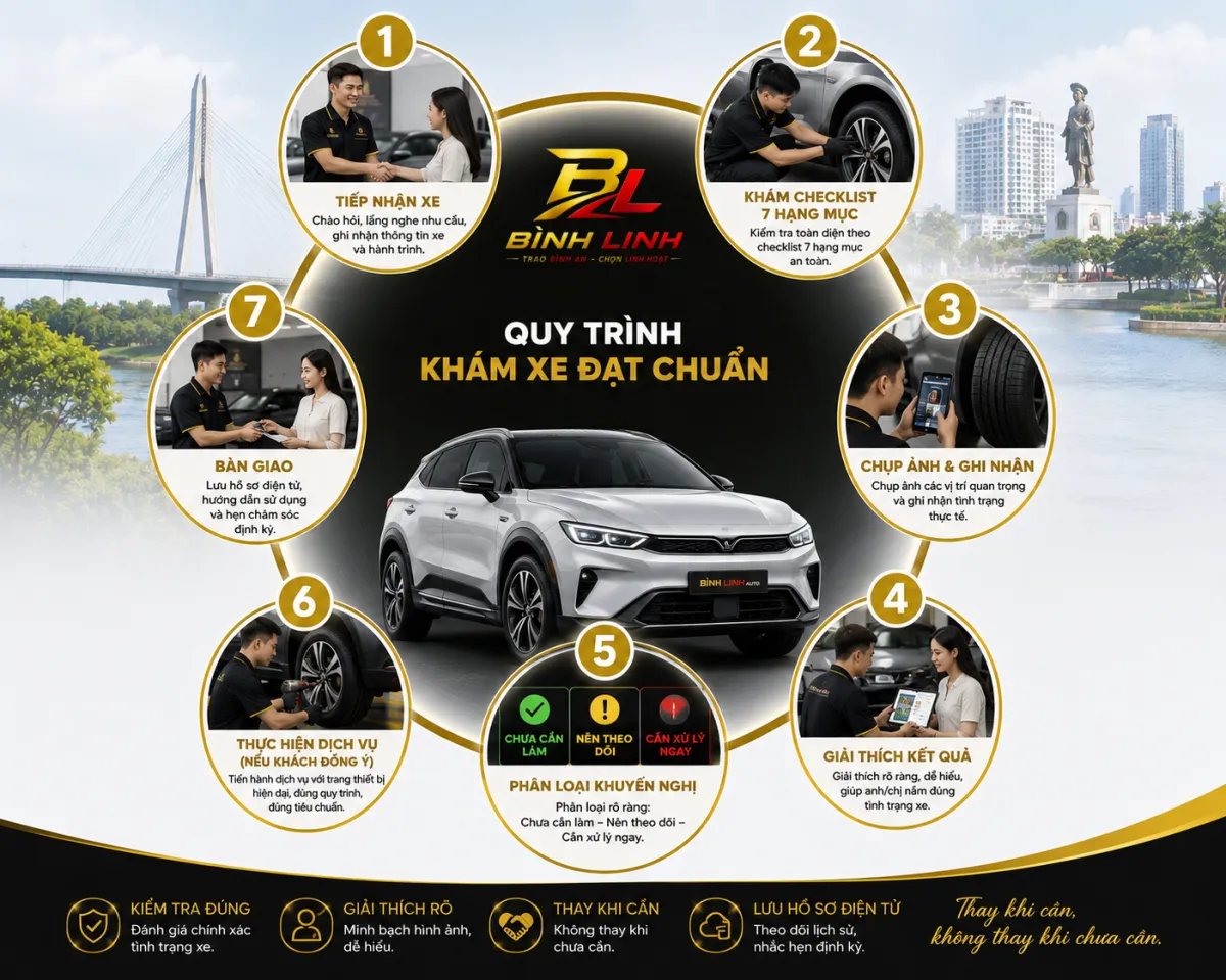  lốp xe điện VinFast Vinh