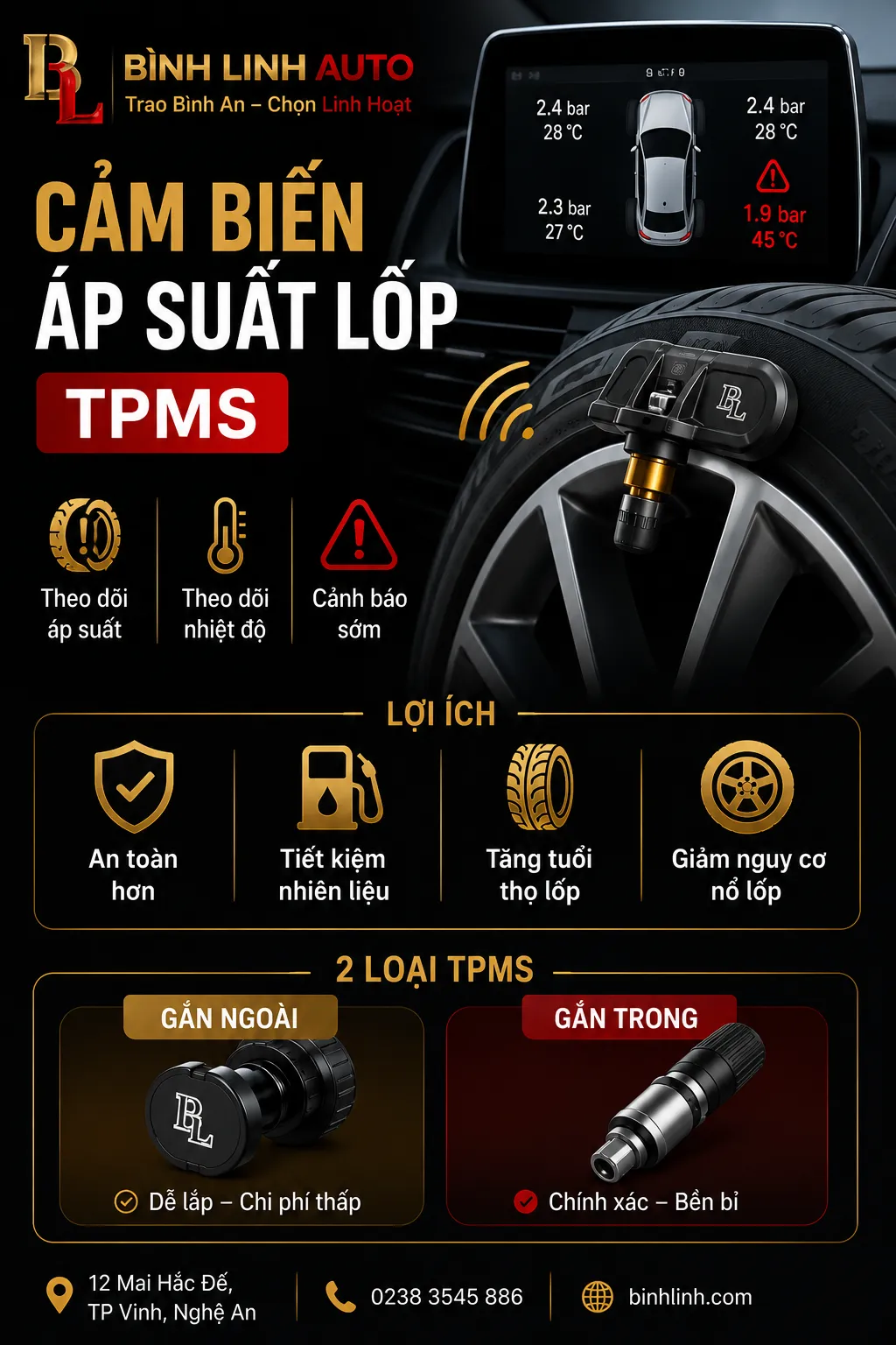 Cảm biến áp suất lốp TPMS theo dõi áp suất và nhiệt độ từng bánh xe