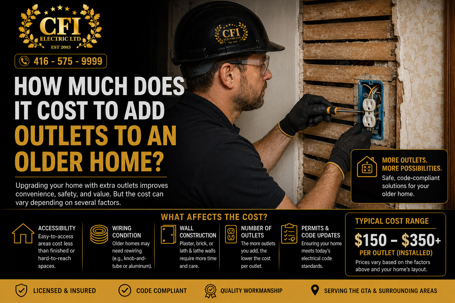 How Much Does It Cost to Add Outlets to an Older Home?