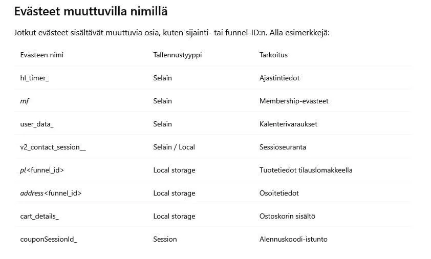 Evästeiden nimet, tallennustyypit ja tarkoitukset, esitetty taulukko, liittyy Rakennus Link Oy:n evästepolitiikkaan.