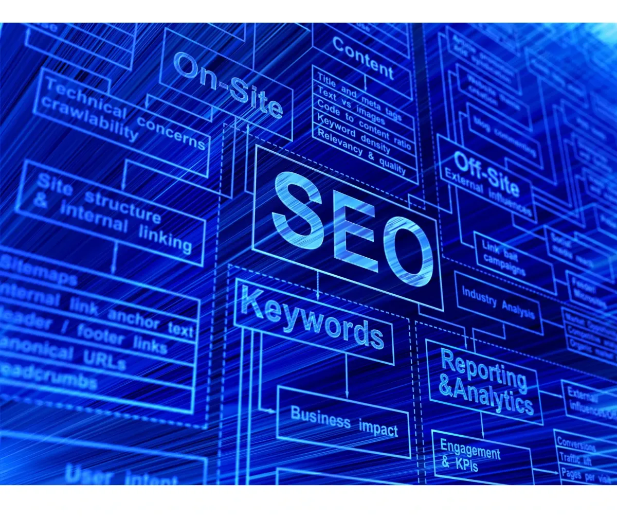 SEO Symbolbild – Sichtbarkeit und Google-Ranking für kleine Unternehmen und Handwerker verbessern
