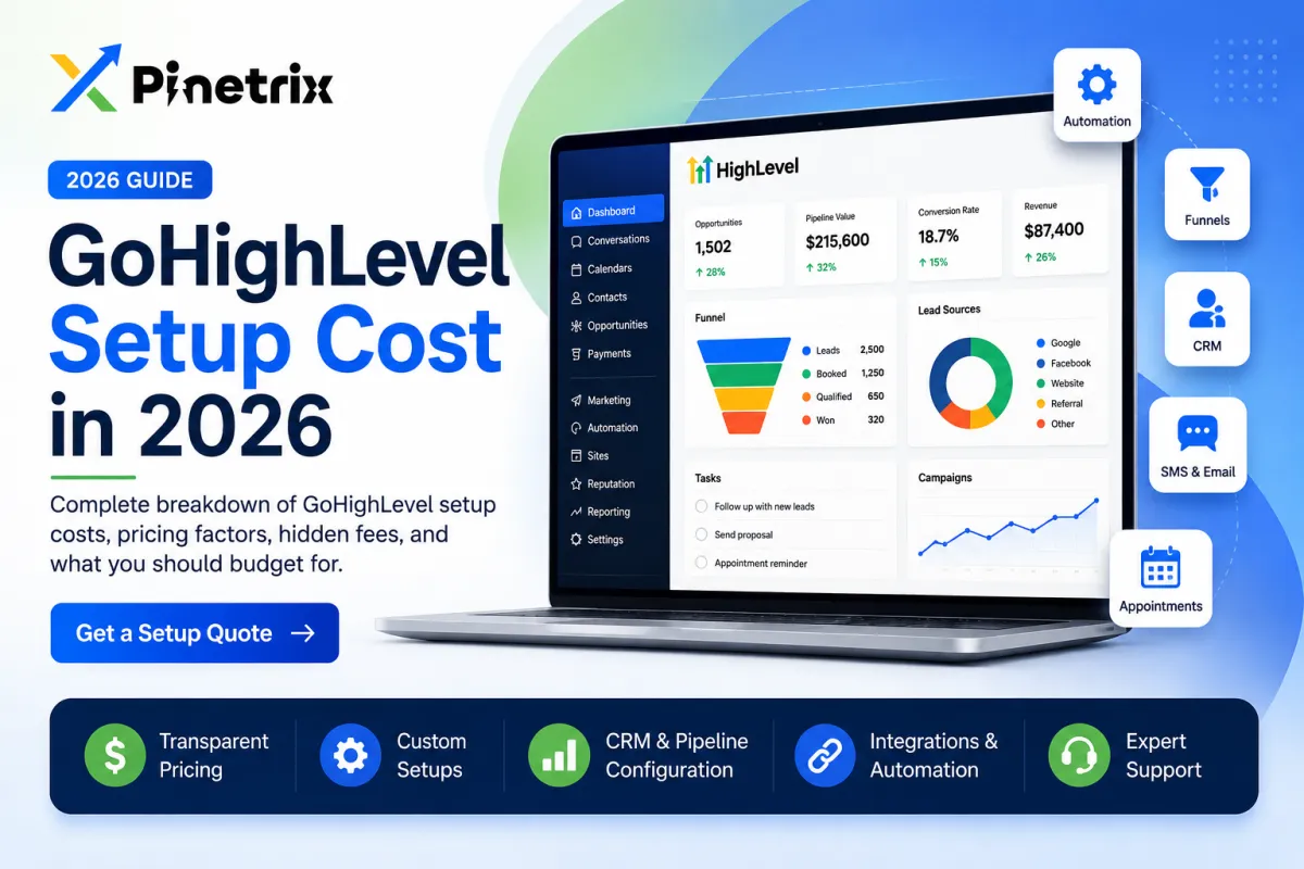 How Much Does GoHighLevel Setup Cost in 2026?