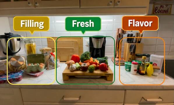 Easy simple easy to follow video tutorials