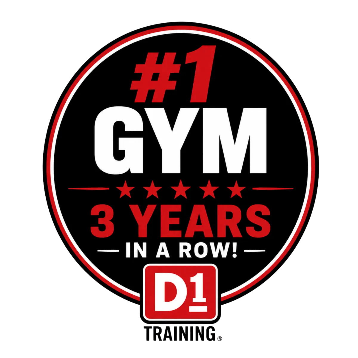 What Makes a Gym the Best? | Burlington MA Fitness Guide