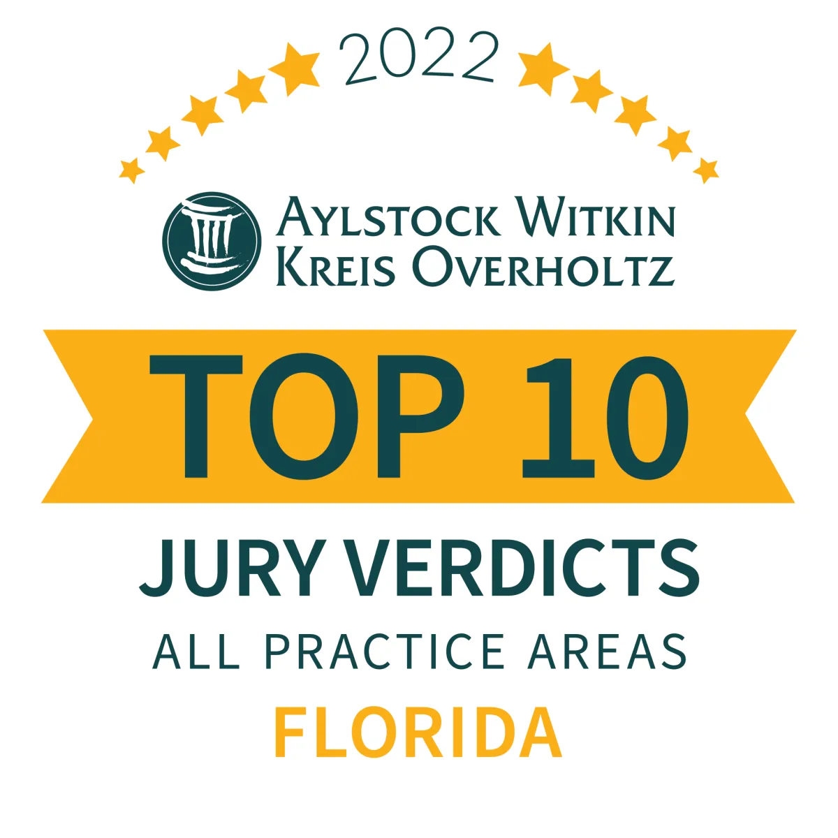 Top 10 Jury Verdicts