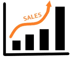 Increased Conversions  & Sales