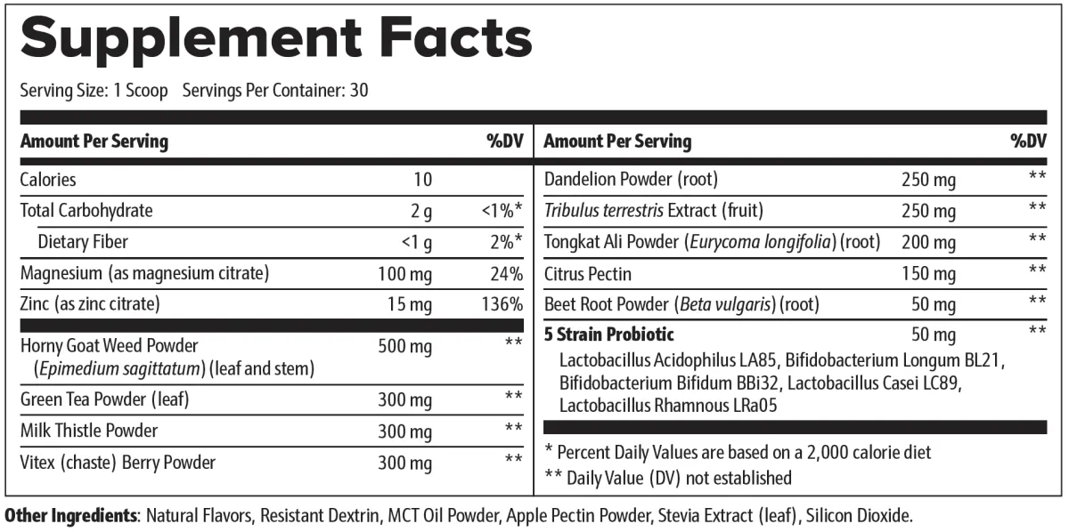 FemmeLean Ingredients