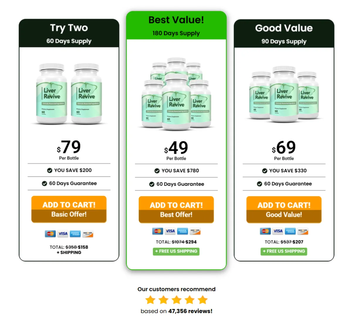 Liver Revive Package