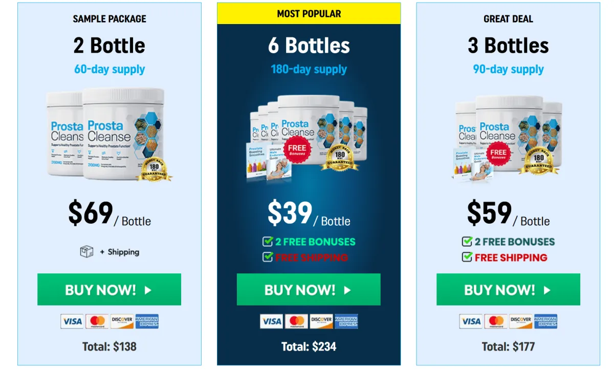 ProstaCleanse 3 Bottle 