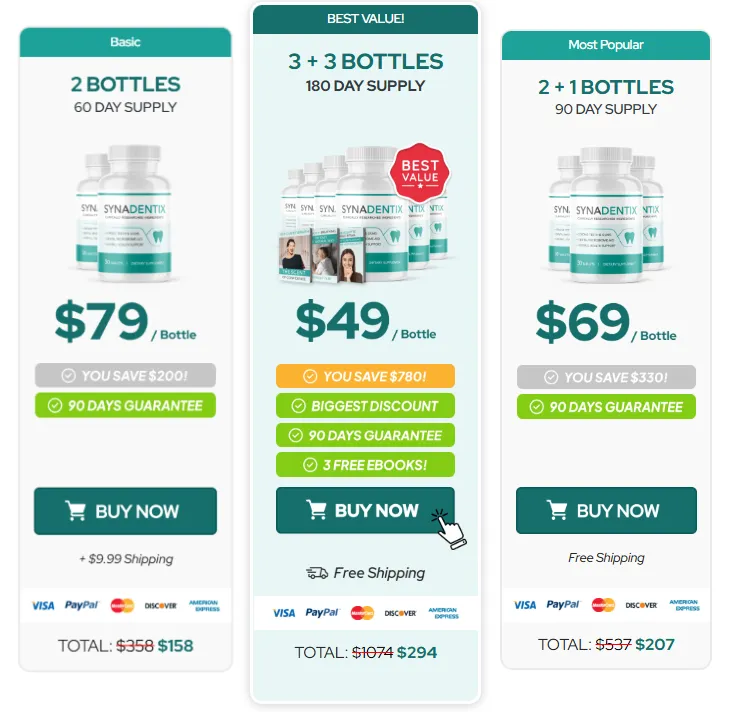 Synadentix  3 Bottle