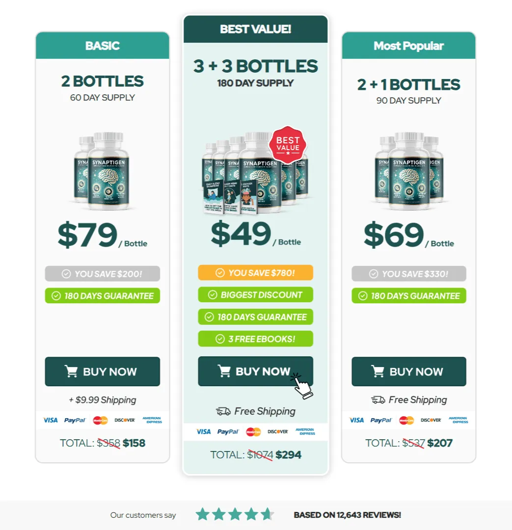 Synadentix  3 Bottle