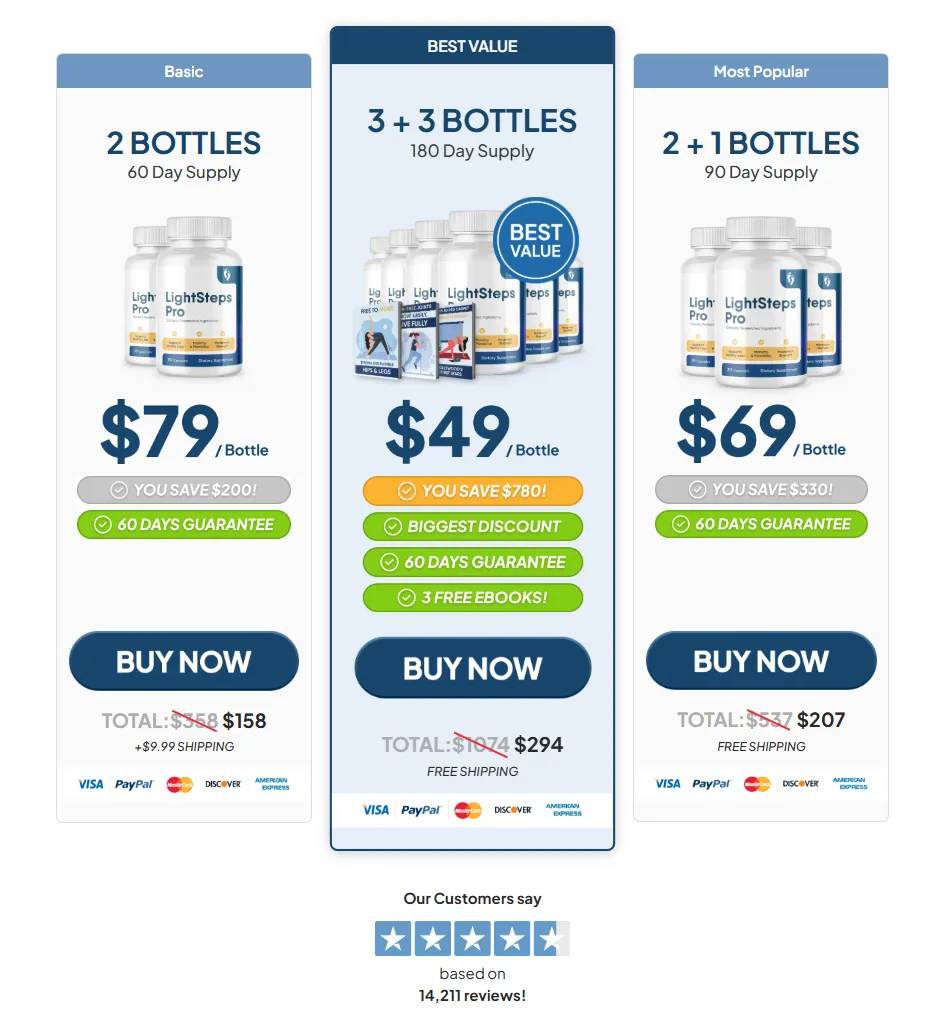 LightSteps Pro 3 Bottle 