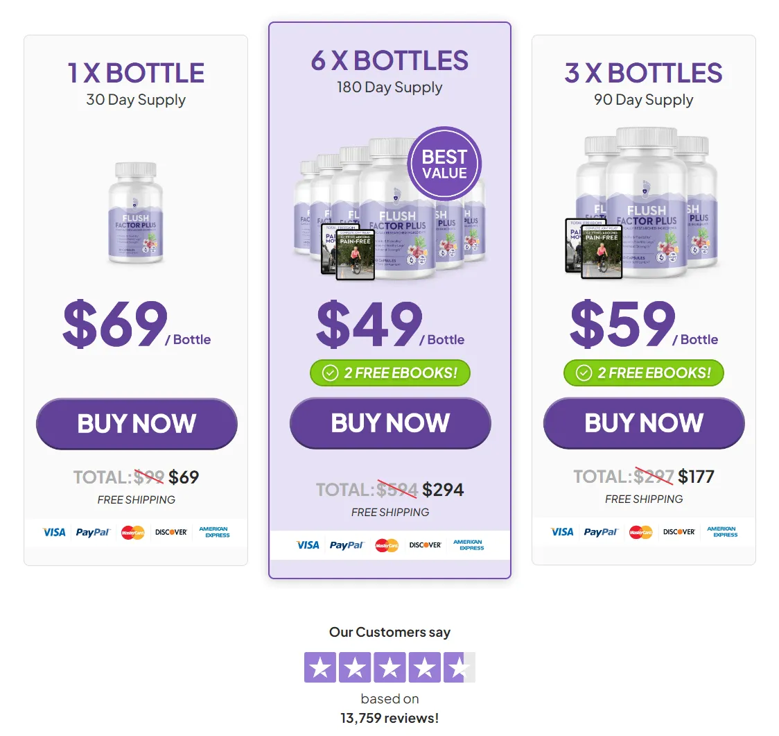 LightSteps Pro 3 Bottle 