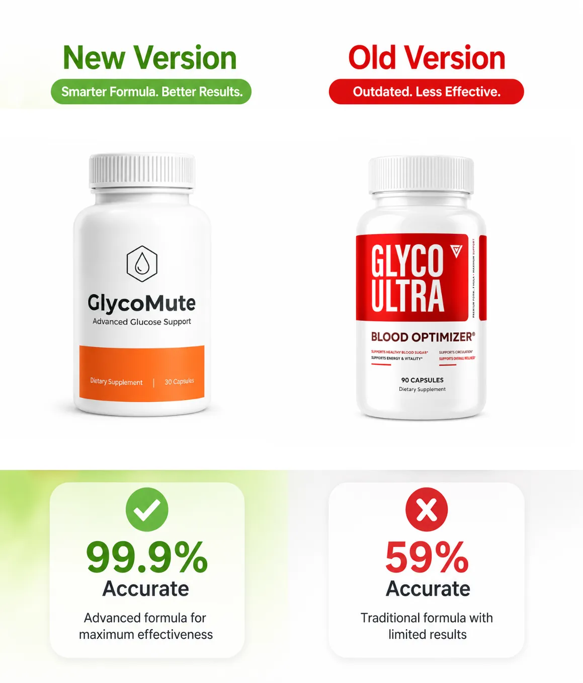 Glyco Ultra Formula