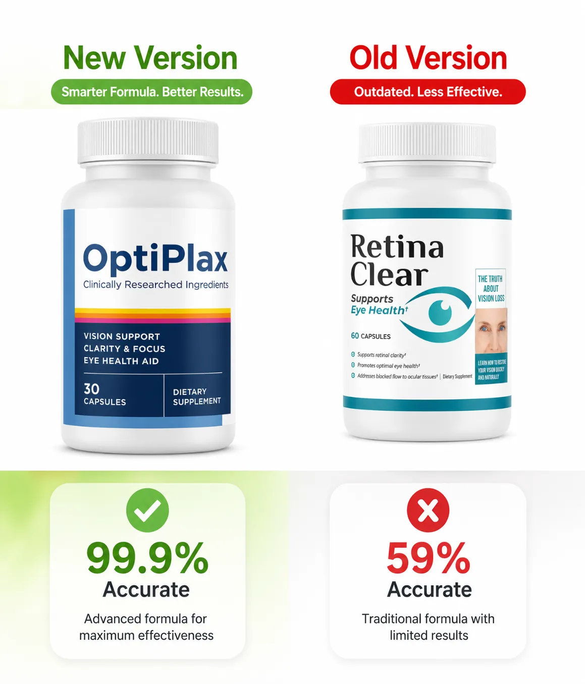 Retina Clear
