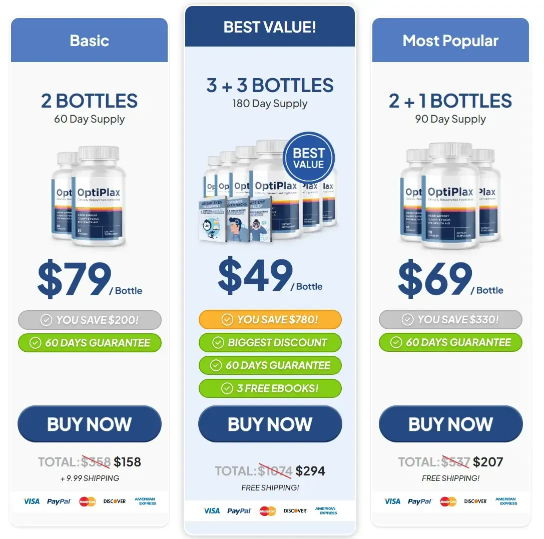 Retina Clear 3 Bottle