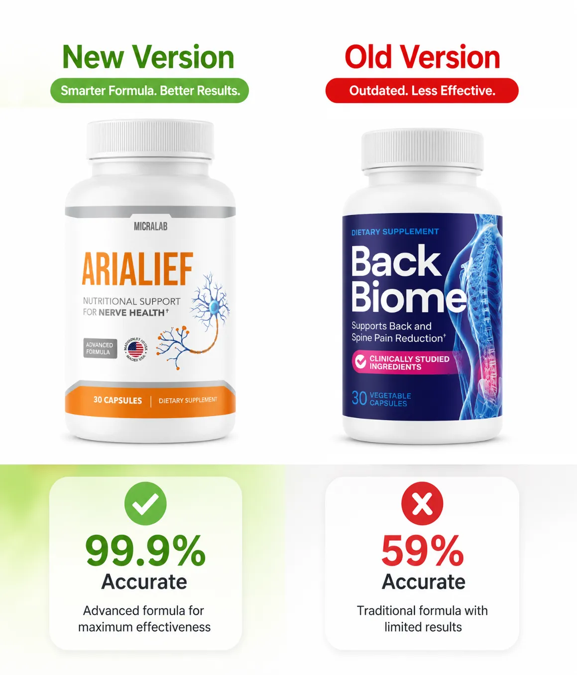 BackBiome