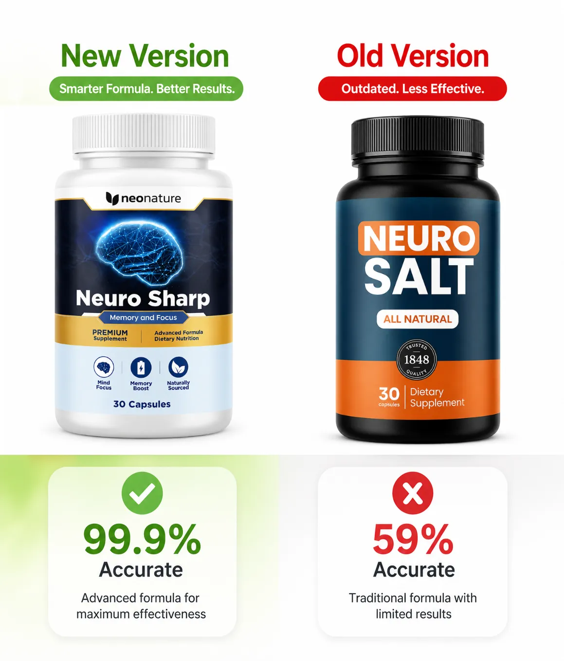 NeuroSalt Formula