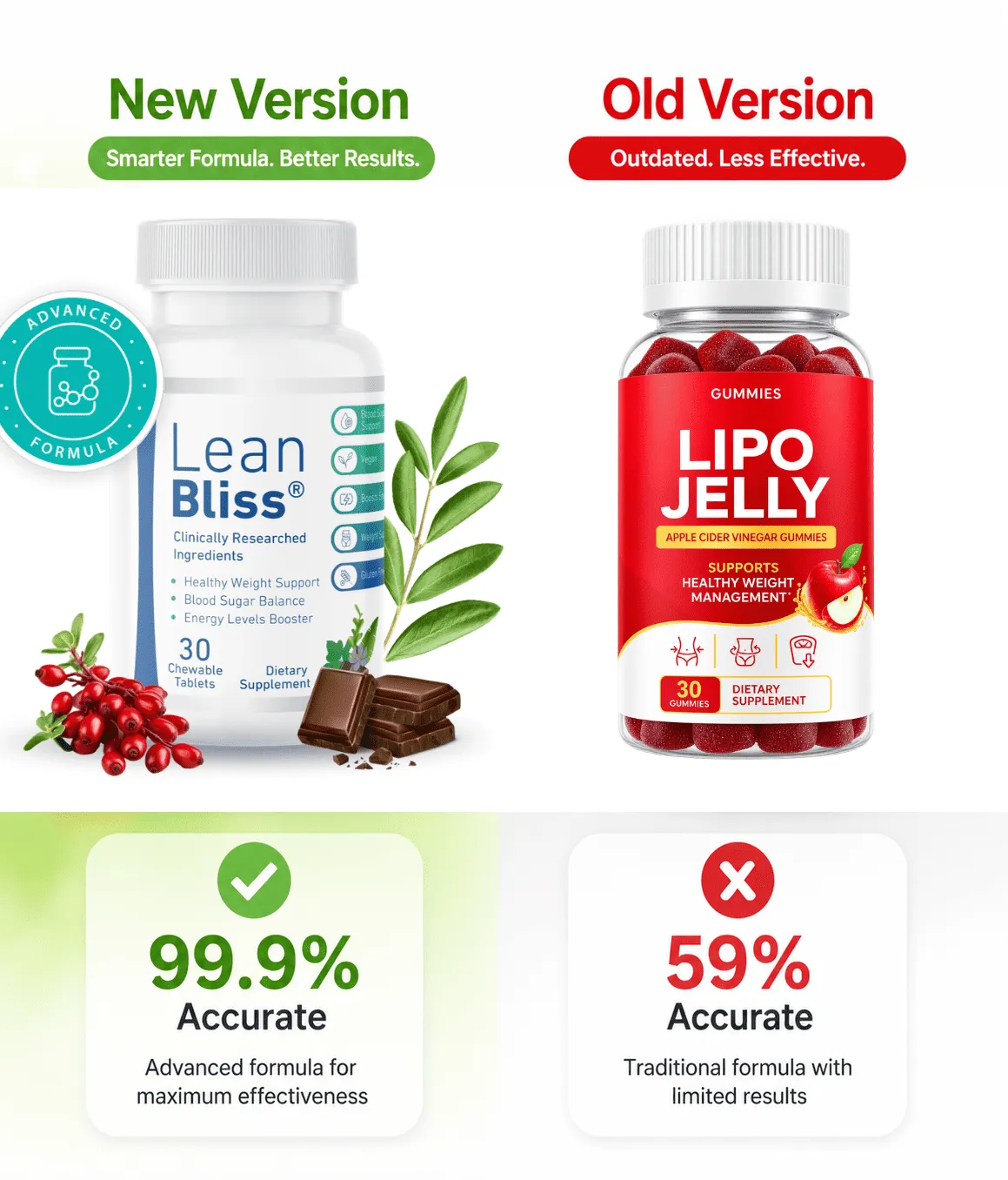 Lipo Jelly Formula
