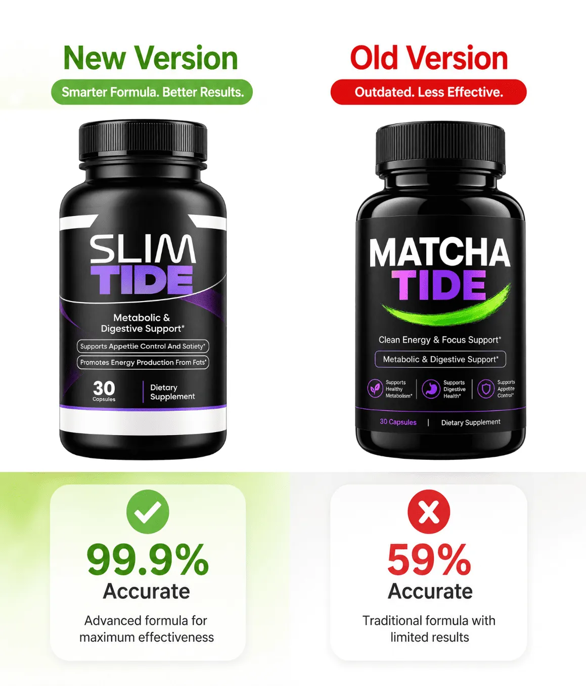 MatchaTide Formula
