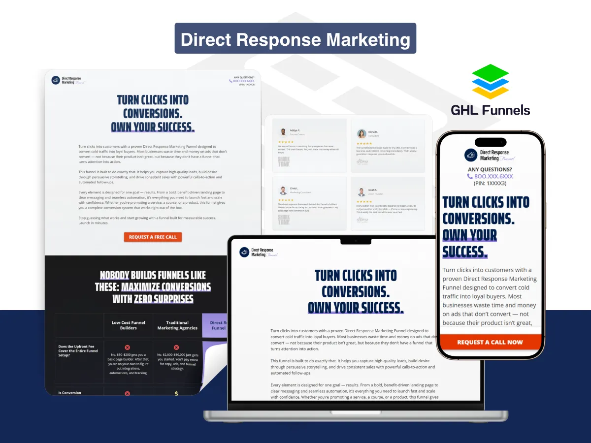 Direct Response Marketing Funnel 