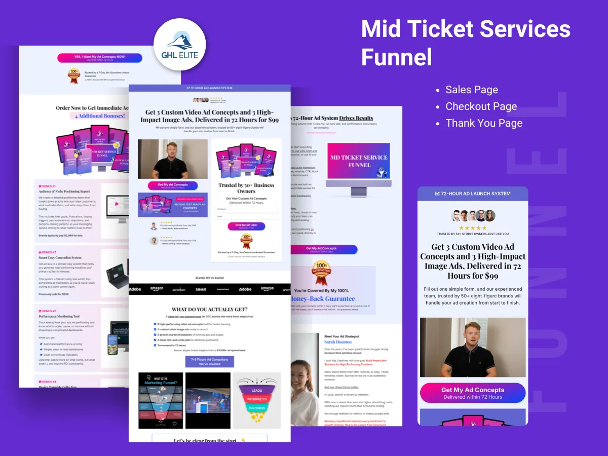 Mid Ticket Services Funnel
