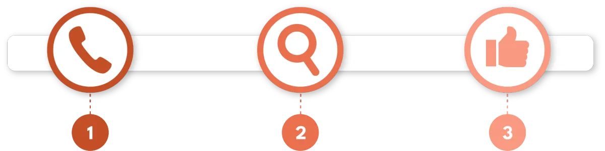 3 step process for our services and HVAC projects