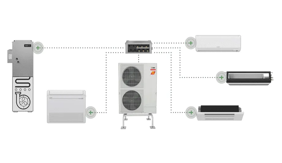 Modine heating and cooling parts