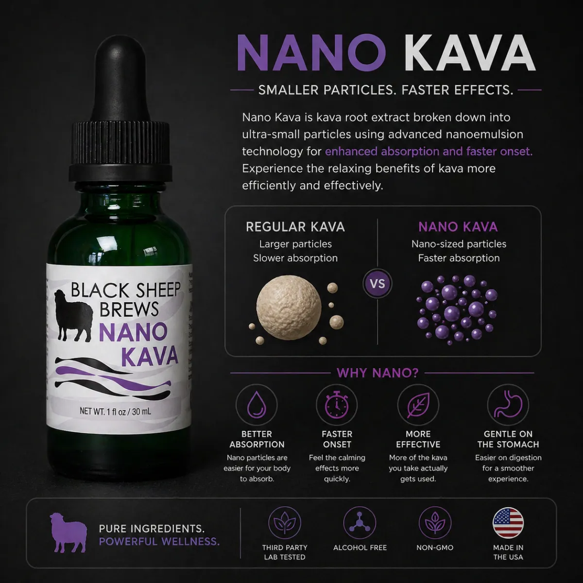 Premium CBD Tincture Product Shot