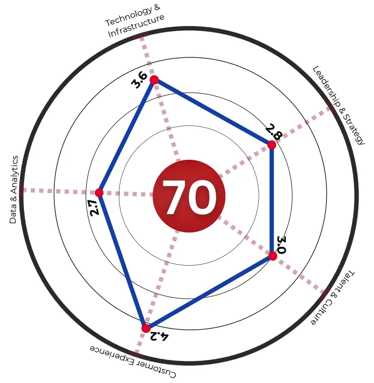 black and silver round ball