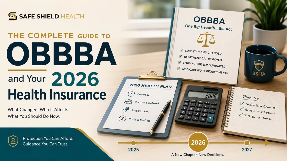 Advisor desk with a health plan document, policy paper, and calculator beside a 2025–2027 gold timeline explaining OBBBA and 2026 health insurance