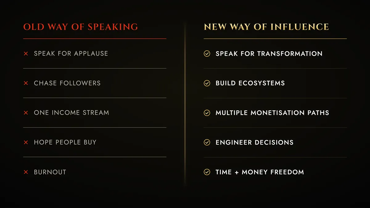 The New Way