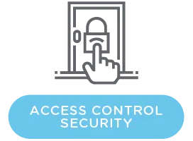 Access Control Security