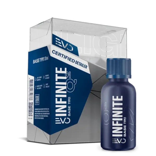 Gyeon Infinite Kit