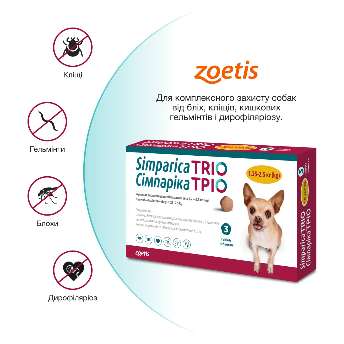 Zoetis Сімпаріка ТРІО жувальні таблетки, для собак 1,25–2,5 кг, 3шт. – Image 3