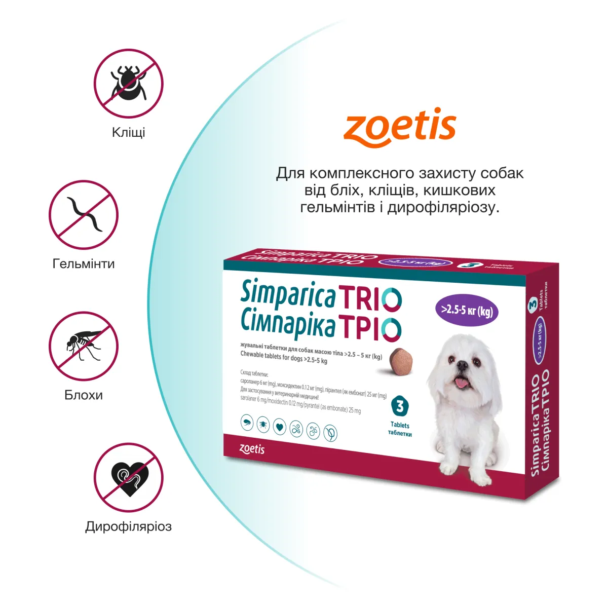 Zoetis Сімпаріка ТРІО жувальні таблетки, для собак 2,5–5 кг, 3шт. – Image 2
