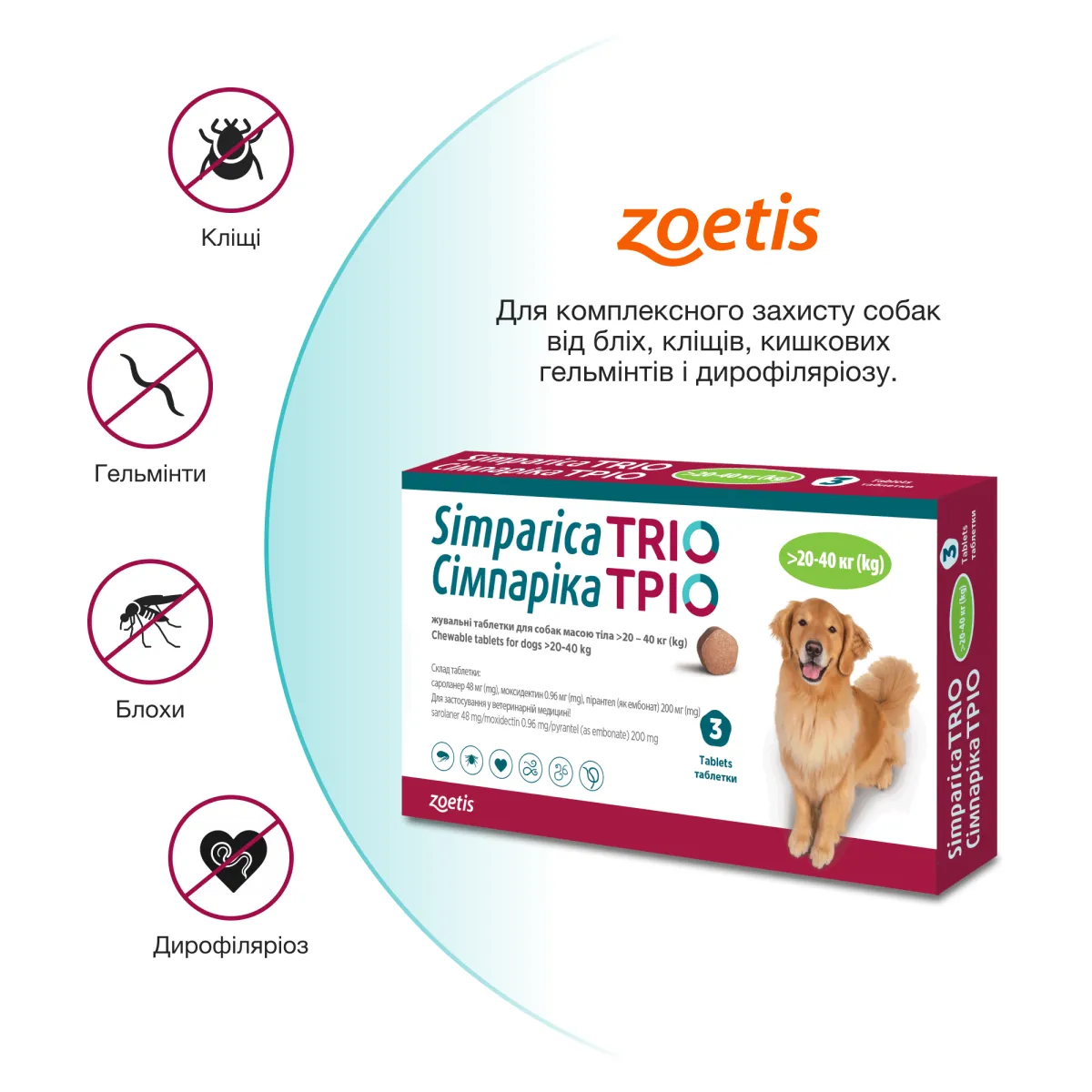 Zoetis Сімпаріка ТРІО жувальні таблетки, для собак 20–40 кг, 3шт. – Image 2