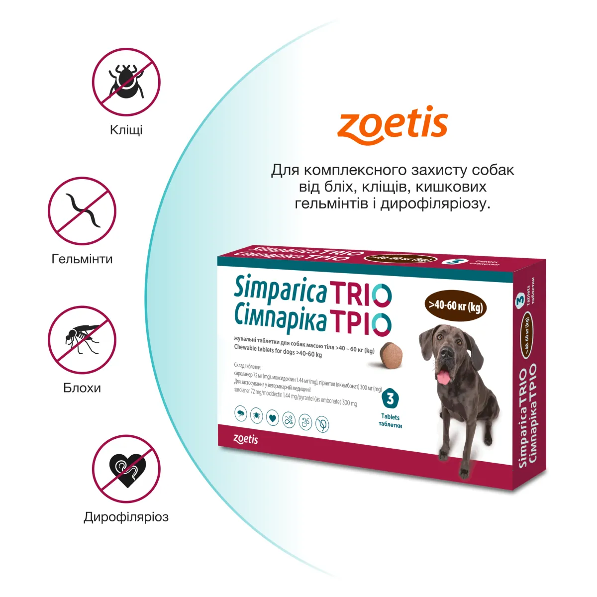 Zoetis Сімпаріка ТРІО жувальні таблетки, для собак 40–60 кг, 3шт. – Image 2