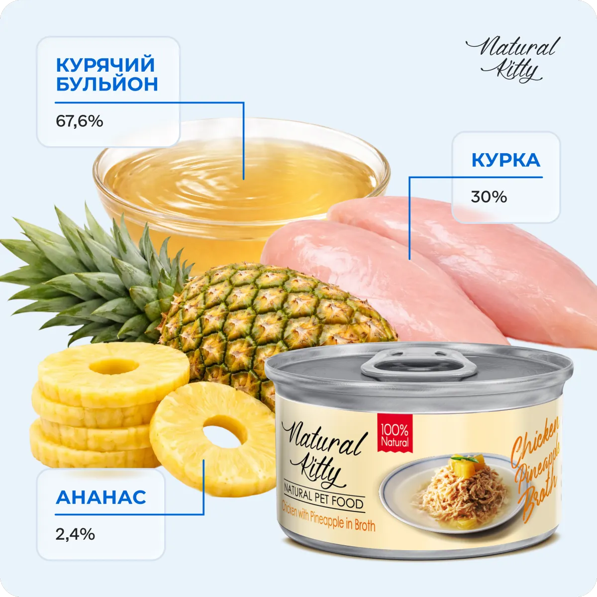 Natural Kitty Курка з Ананасом у бульйоні, 80 г – Image 3