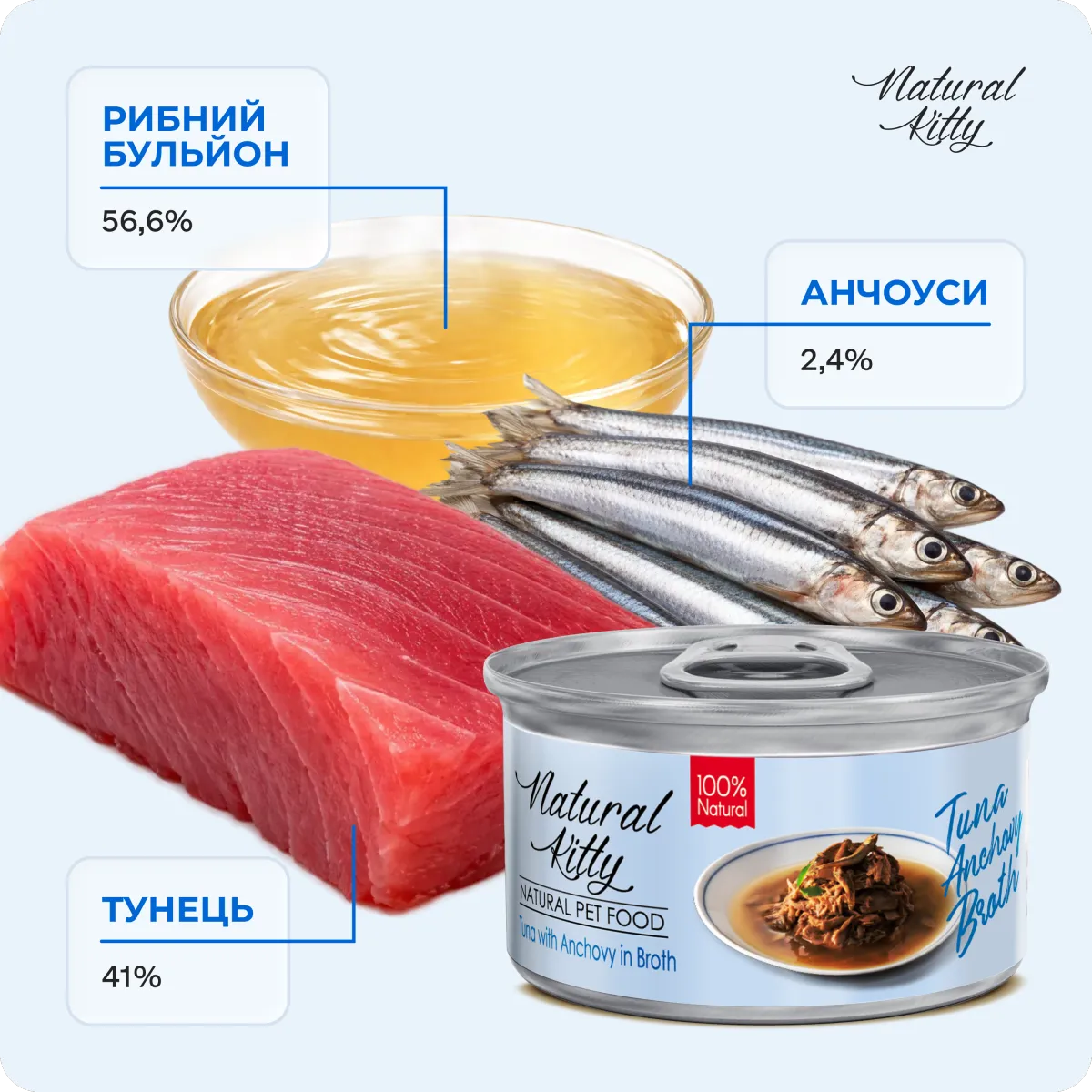 Natural Kitty Тунець з Анчоусами в бульйоні, 80 г – Image 3