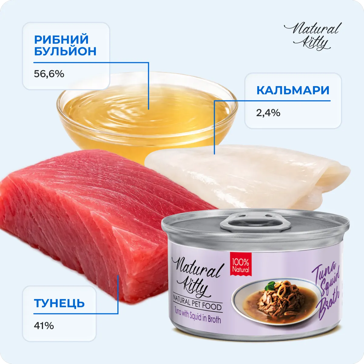 Natural Kitty Тунець з кальмарами в бульйоні, 80 г – Image 5