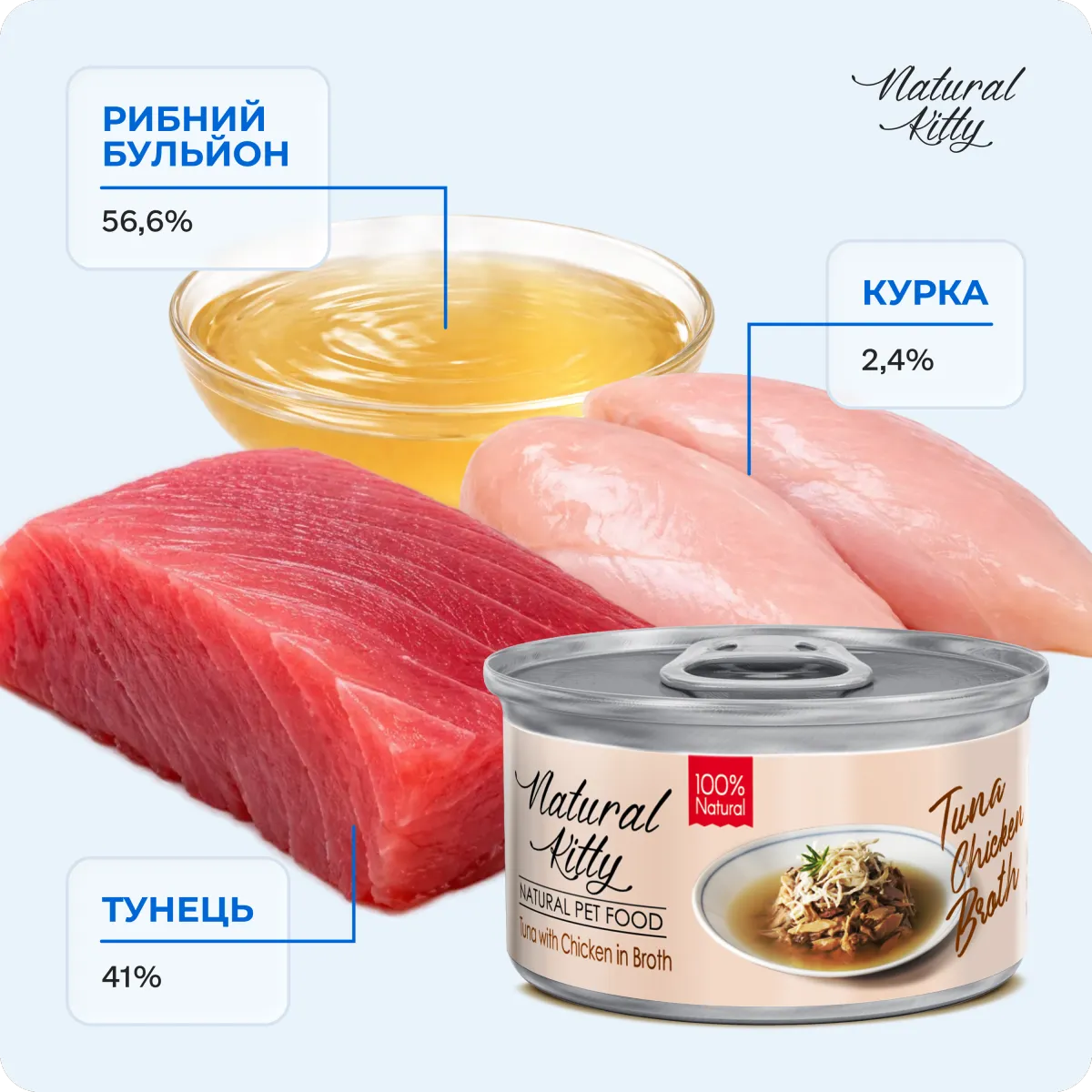 Natural Kitty Тунець з куркою в бульйоні, 80 г – Image 5