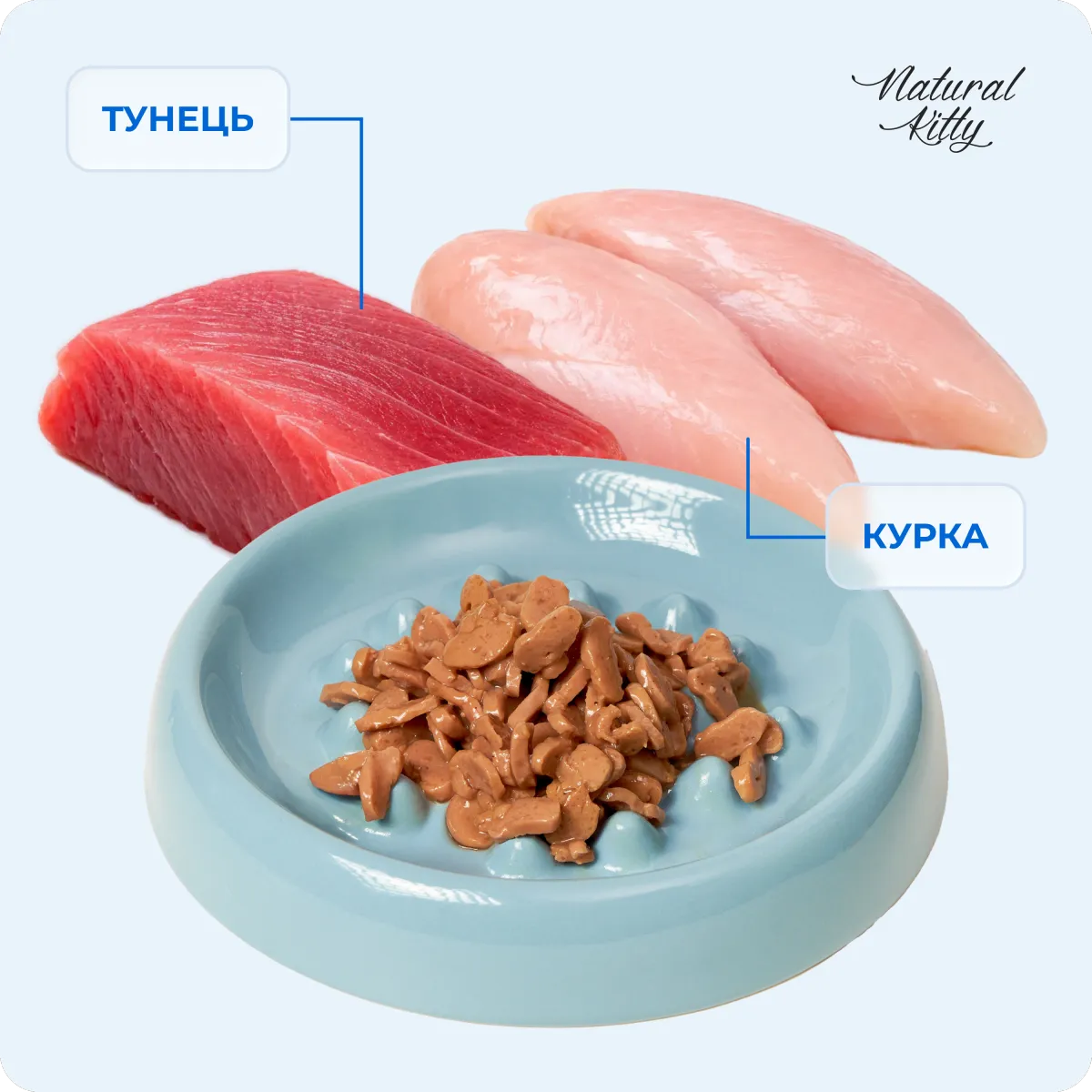 Natural Kitty Шматочки тунця та курки в підливі, 85 г – Image 3