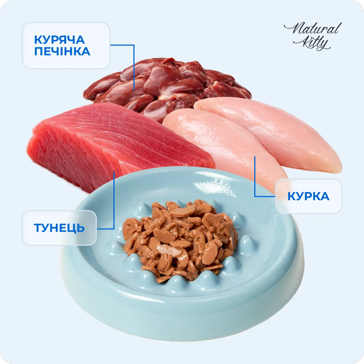 Natural Kitty Шматочки курки, тунця та курячої печінки в підливі, 85 г – Image 3