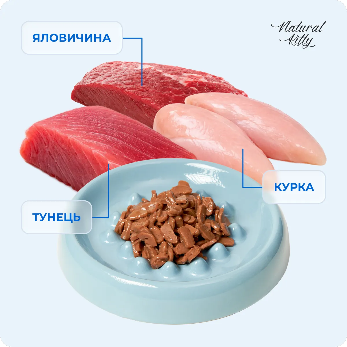 Natural Kitty Шматочки курки,тунця та яловичини в підливі, 85 г – Image 3