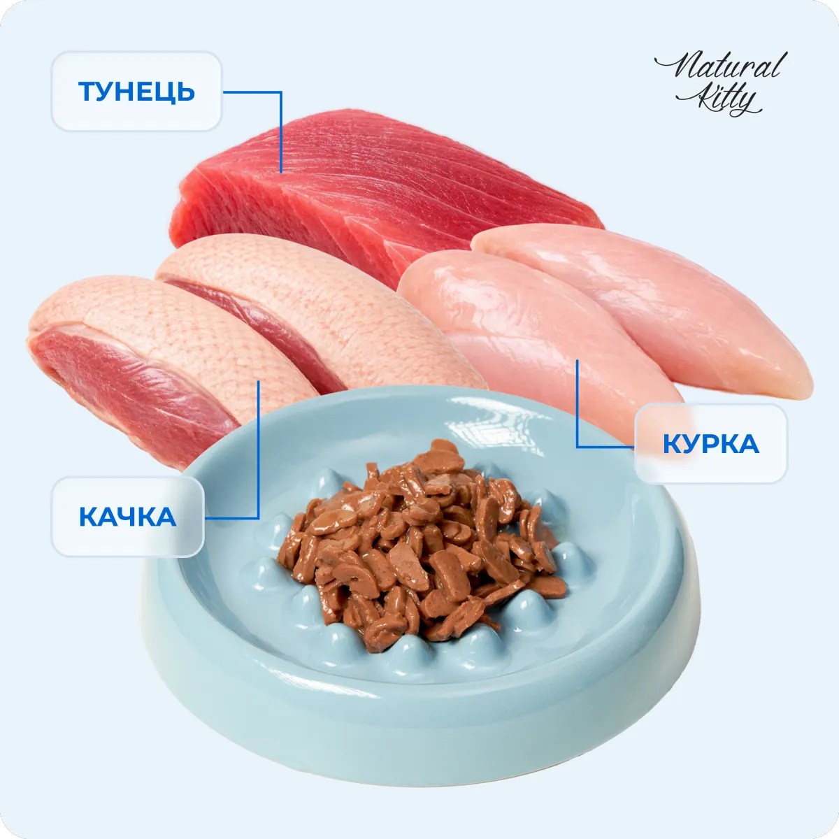 Natural Kitty Шматочки тунця, курки та качки в підливі, 85 г – Image 3