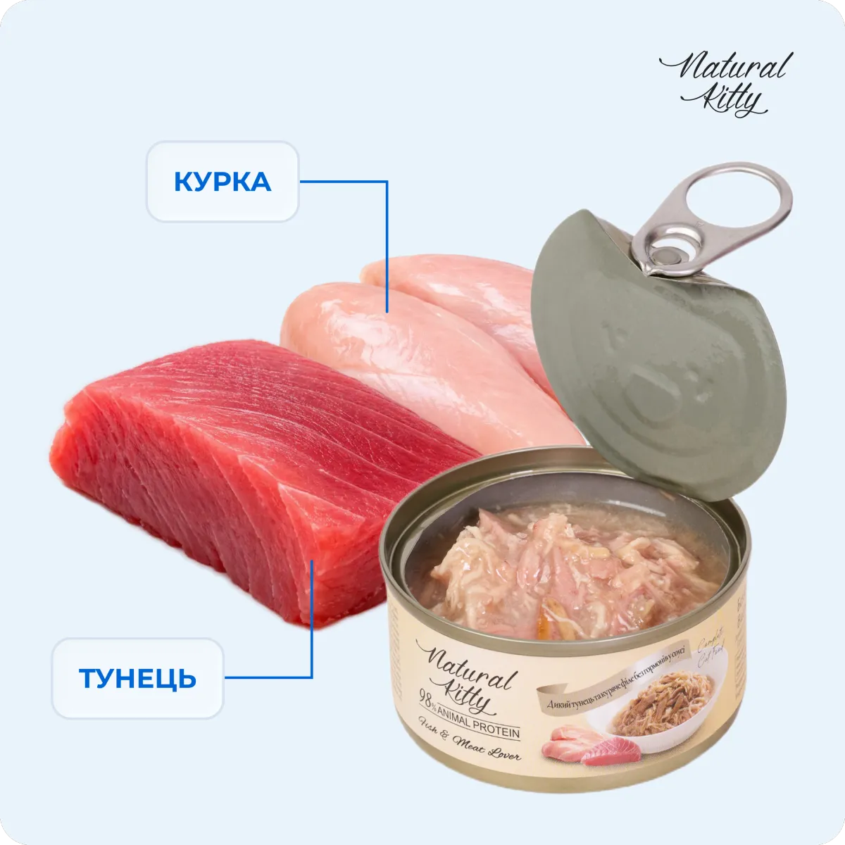 Natural Kitty Дикий тунець та курка в соусі, 70 г – Image 6
