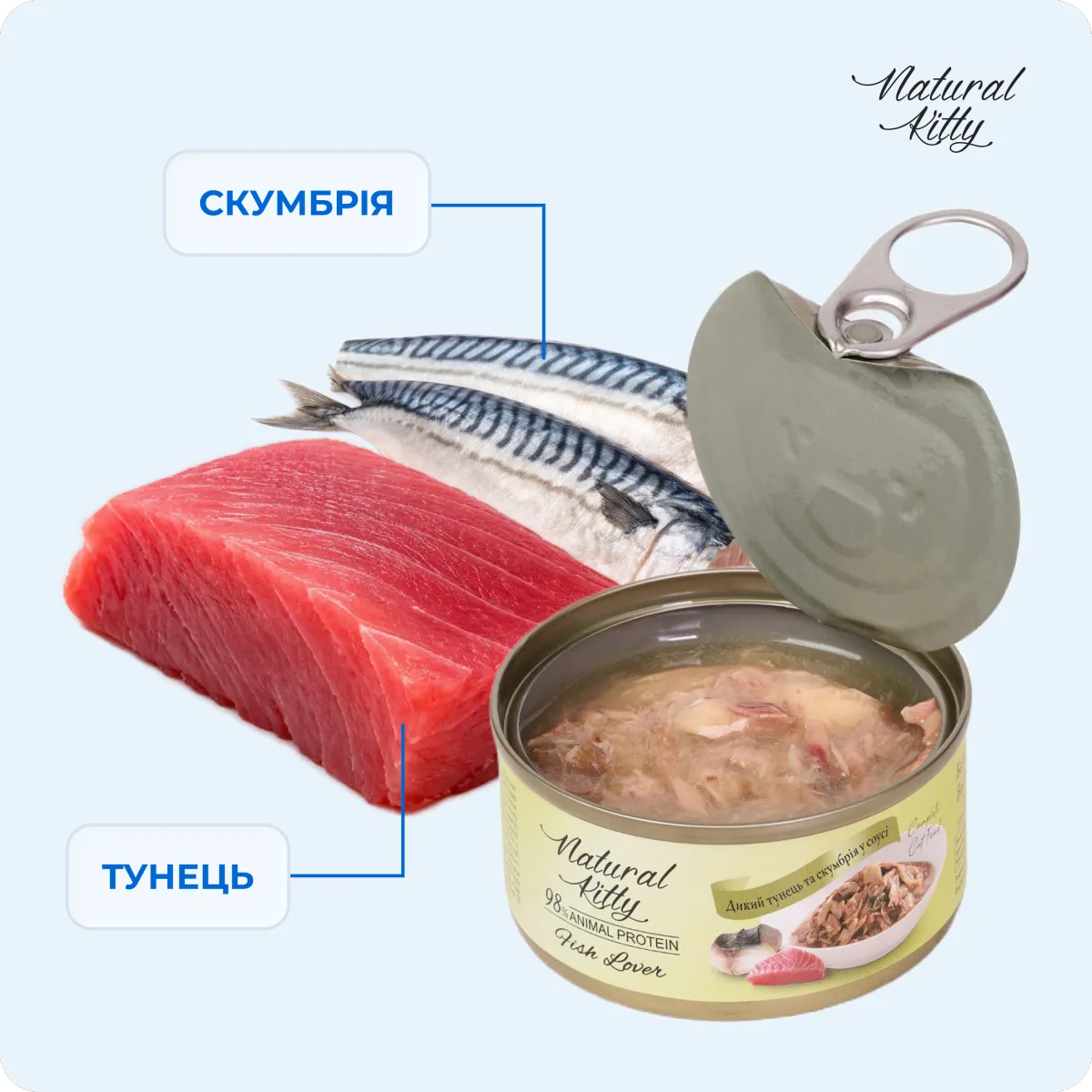 Natural Kitty Дикий тунець та скумбрія в соусі, 70 г – Image 4