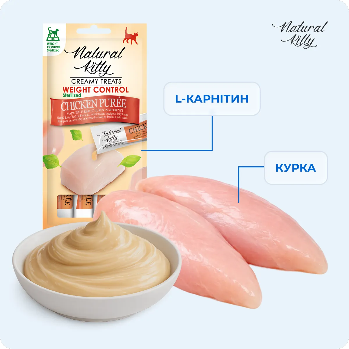 Natural Kitty Функціональні стіки з куркою | Sterilized, 4х12 г – Image 6
