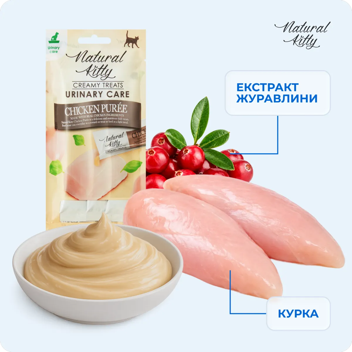 Natural Kitty Функціональні стіки з куркою | Urinary Care, 4х12 г – Image 3